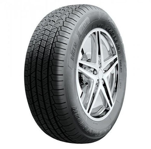 Pneumatici gomme estive riken - pneumatici,